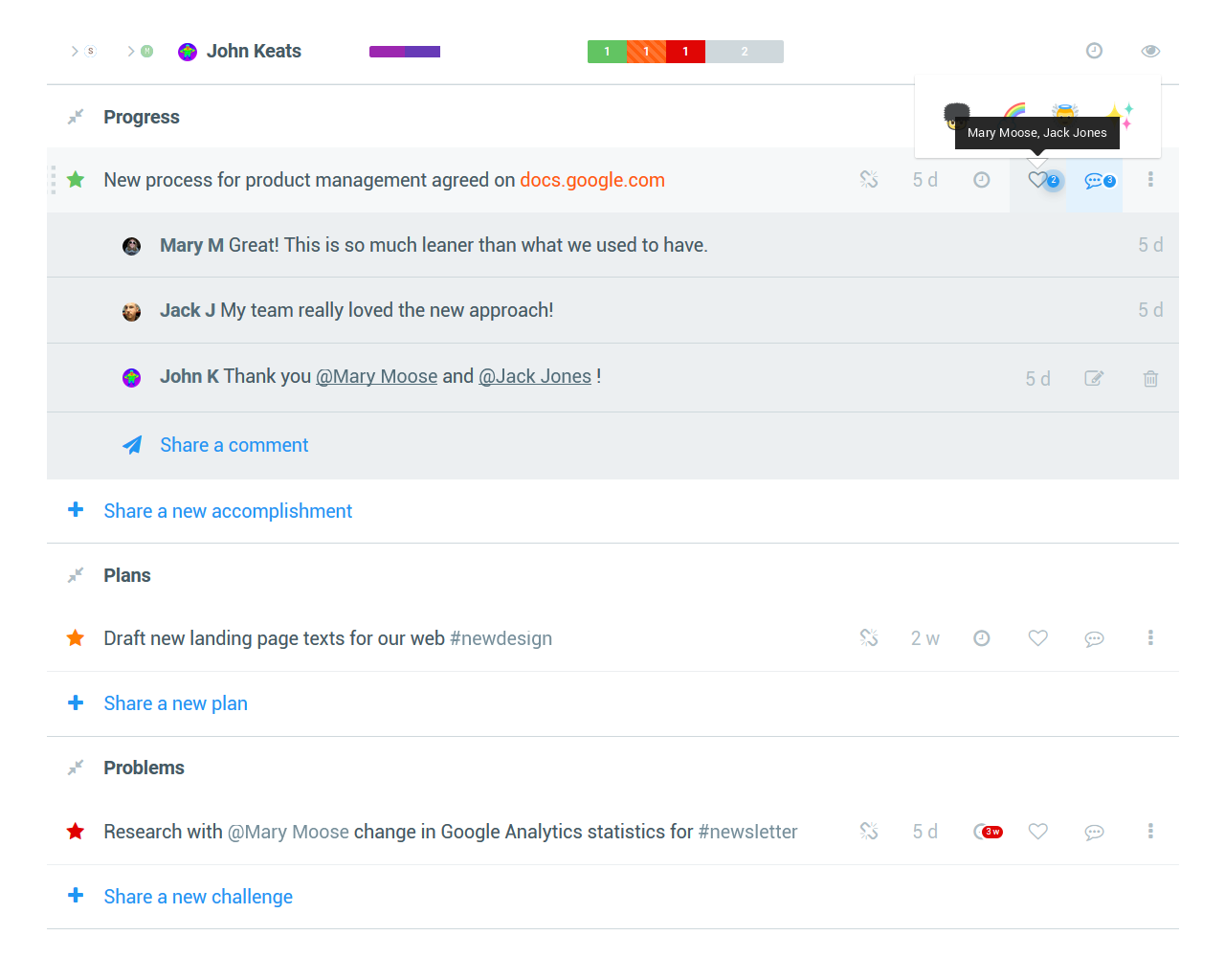 weekly status reporting