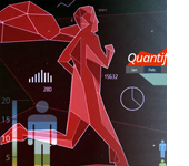 Quantified Self